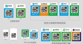收款码制作样板汇总