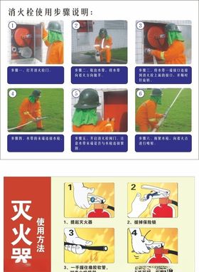 消火栓和灭火器使用