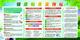 抗癌健康教育宣传栏