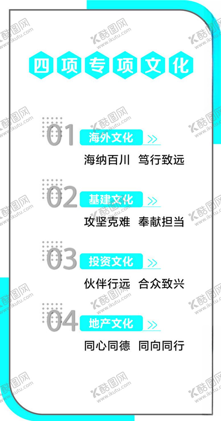 编号：17991602200215365089【酷图网】源文件下载-中建八局四项专项文化