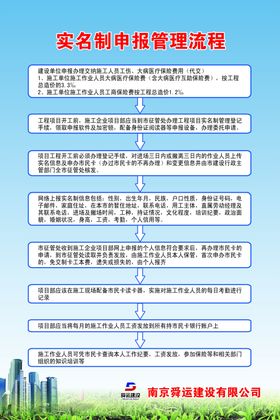 精益管理PDCA全面流程管理