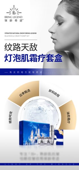 蓝色护肤品套盒产品海报