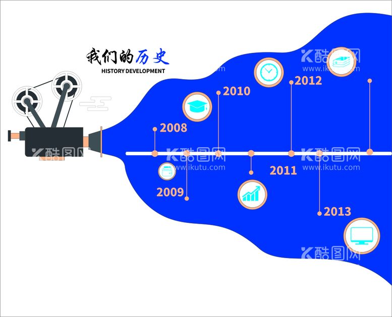 编号：68793010010017149037【酷图网】源文件下载-我们的历史