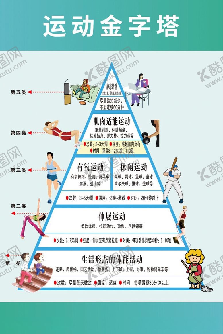 编号：89815306041330193376【酷图网】源文件下载-运动金字塔展板