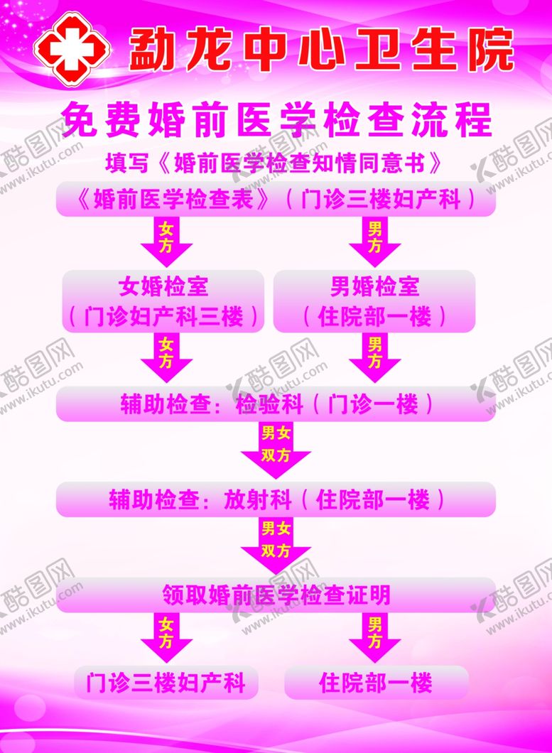 编号：11887409250431478431【酷图网】源文件下载-医院院免费婚前医学检查