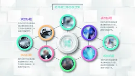 微立体图表矢量标商务标元素元素