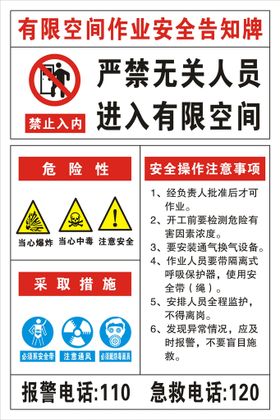 有限空间作业安全告知牌当心中毒禁止入内注意通风当心爆炸