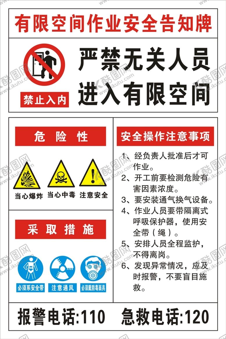 编号：91440901131054521006【酷图网】源文件下载-有限空间作业安全告知牌