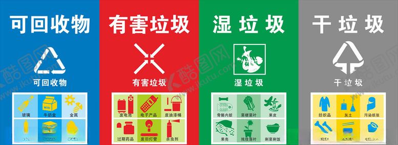 编号：92279610170015093937【酷图网】源文件下载-垃圾分类