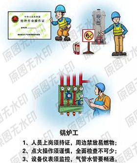 安全生产各类操作员卡通一混凝土