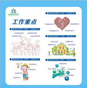 新市民追梦桥工作重点