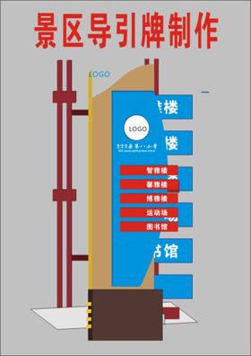 学校楼层导向牌标识