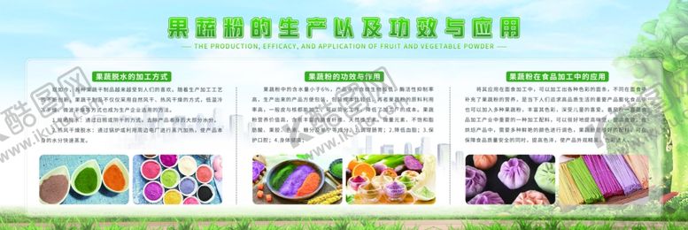 编号：99836004042141448913【酷图网】源文件下载-水果蔬菜深加工背景展板