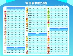 面包蛋糕食物标贴转曲