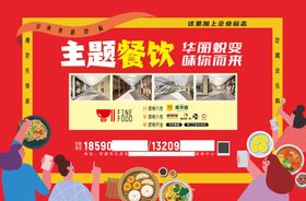 主题餐饮招商背景板