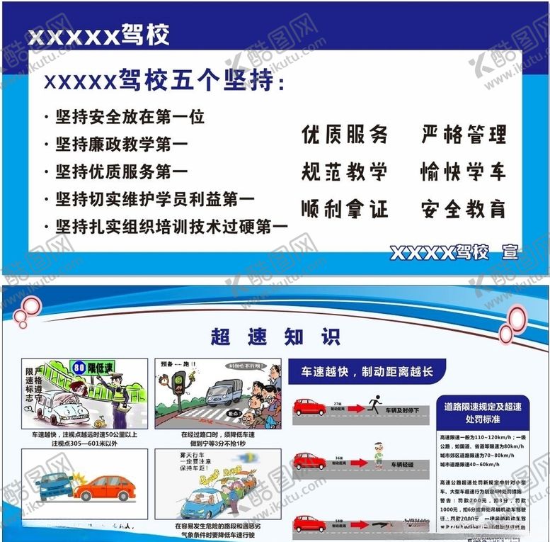 编号：79609810110851054550【酷图网】源文件下载-五个坚持超速知识