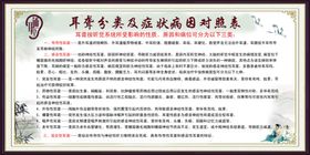 耳聋展板