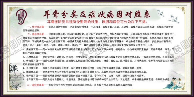 编号：44851907081412547454【酷图网】源文件下载-耳聋展板