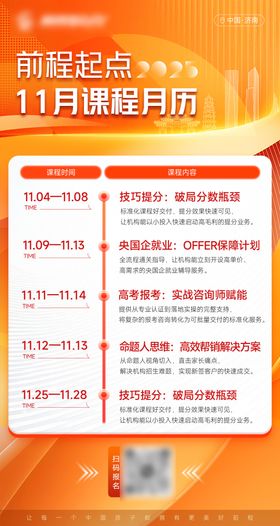 培训流程宣传海报