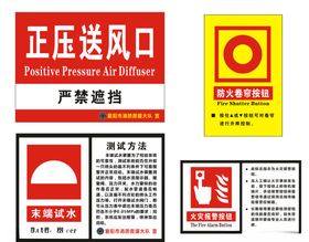 消防标识