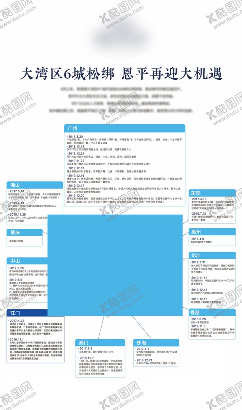 编号：60131202030033559797【酷图网】源文件下载-政策