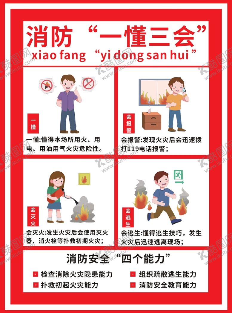 编号：59074610192359233955【酷图网】源文件下载-风消防安全一懂三会海报展板