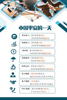平安人的一天