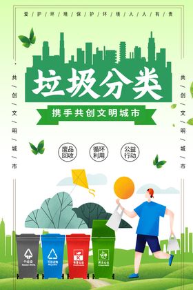 垃圾分类海报