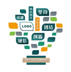企业形象墙创意树形图