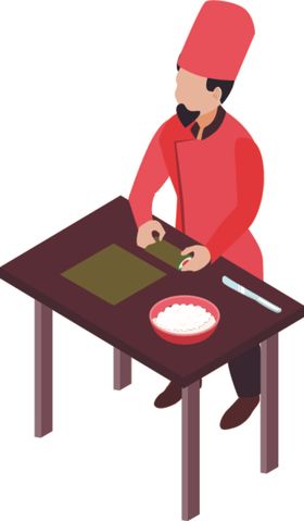 厨房相关
