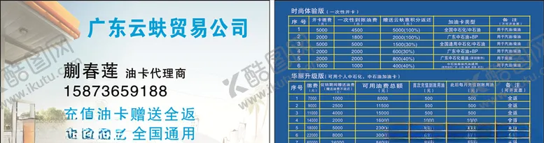 编号：72221406290610433723【酷图网】源文件下载-加油站油卡