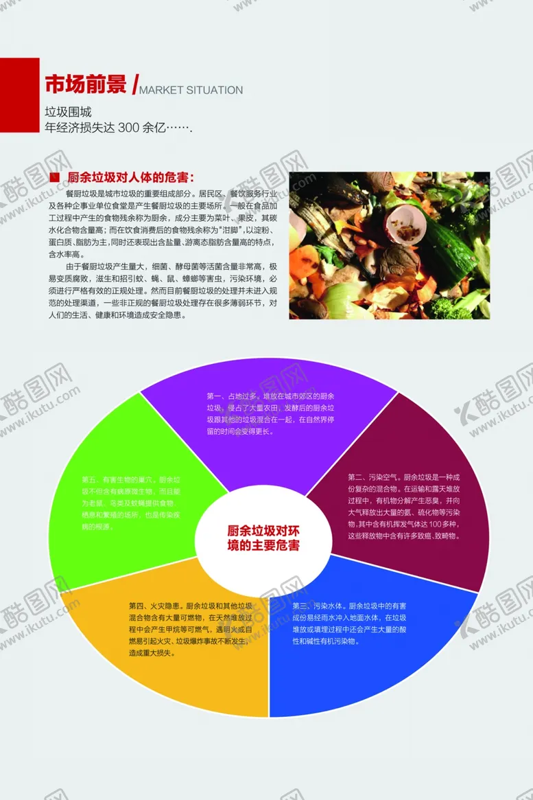 编号：92500106142149319123【酷图网】源文件下载-英利浦厨房垃圾处理器市场前景