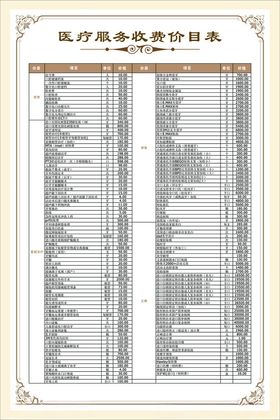 医疗服务价目表