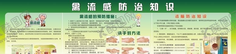 编号：93991509141200029399【酷图网】源文件下载-禽流感宣传栏