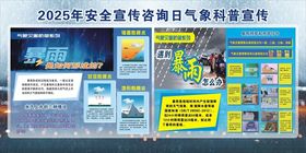 暴雨内涝展板