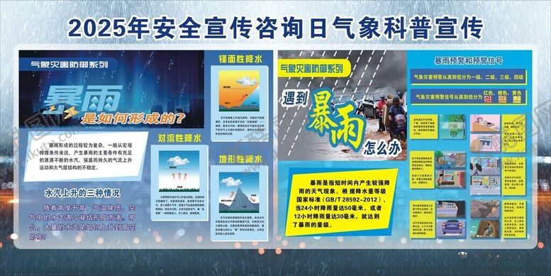 编号：26750507011953112765【酷图网】源文件下载-暴雨展板