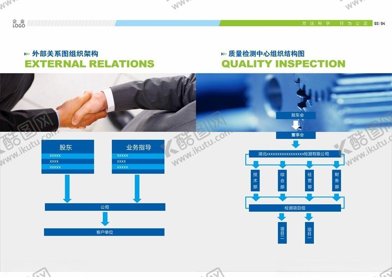 编号：43418002061610123090【酷图网】源文件下载-画册设计组织架构