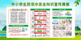小学生活动安全展板