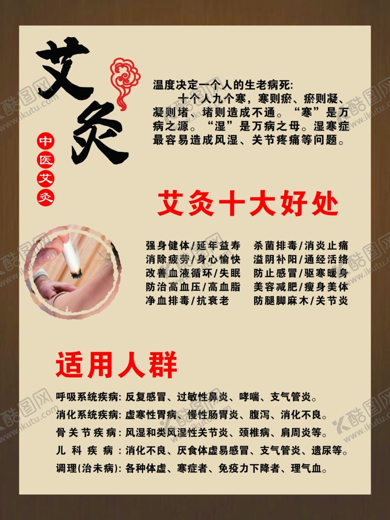 编号：84803901270243548320【酷图网】源文件下载-艾灸    