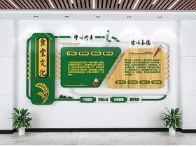 食堂餐厅文化墙设计