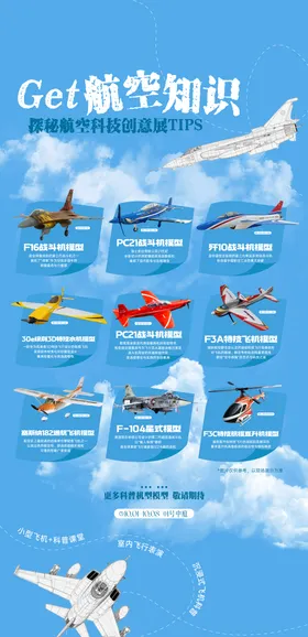 飞机科普宣传海报