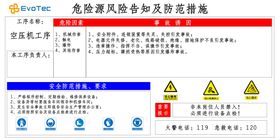 危险源风险告知及防范措施