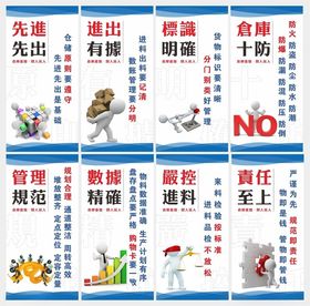 仓库管理制度海报