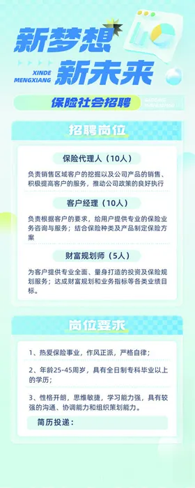 招聘海报启事企业信息模板