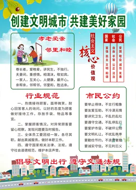 讲文明树新风创卫市民公约价值观