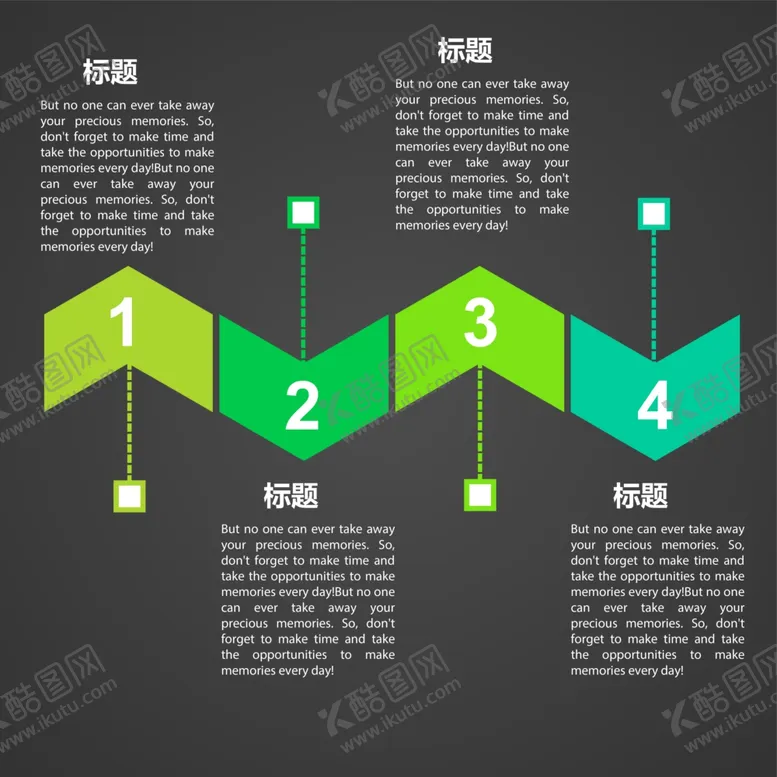编号：40463305110749066213【酷图网】源文件下载-流程图
