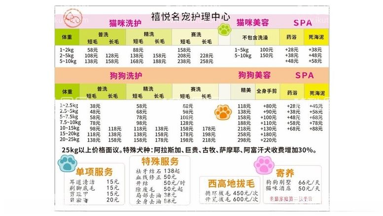 编号：69197203080236351977【酷图网】源文件下载-宠物护理诊所