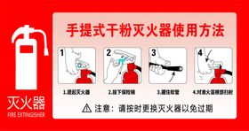 手提式干粉灭火器使用方法学校校园