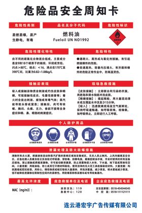 周知卡