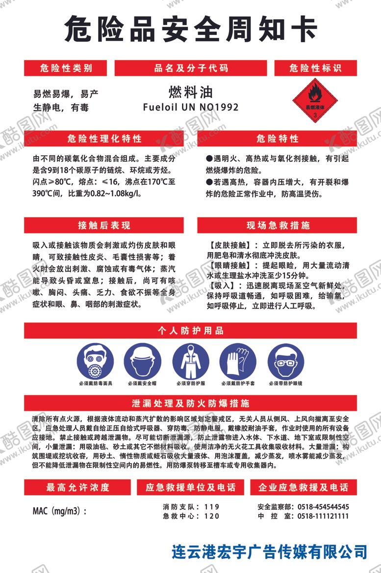 编号：55905407020420083091【酷图网】源文件下载-周知卡